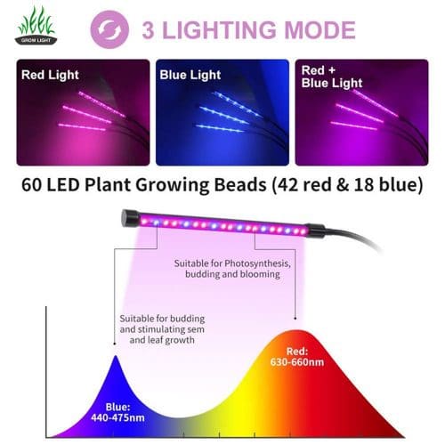 LED grow light 9w 18w 27w