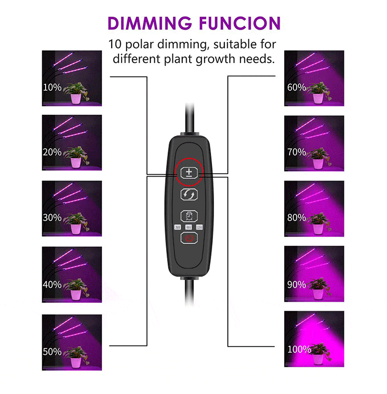 LED grow light 9w 18w 27w