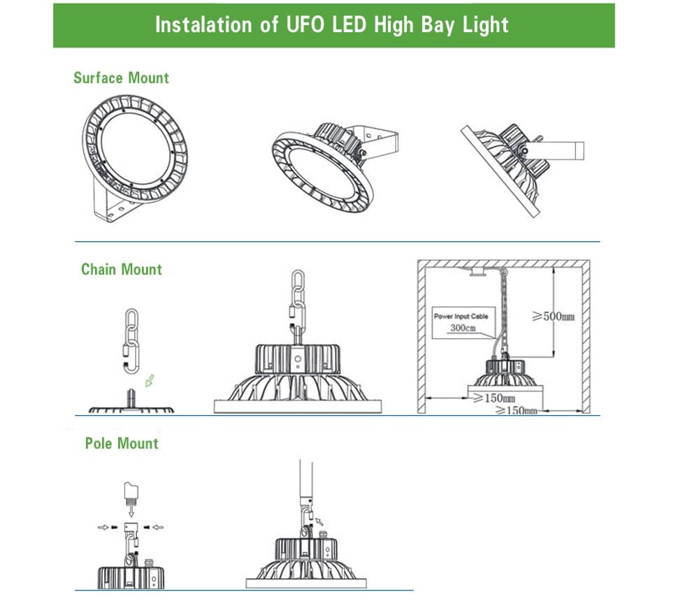 UFO LED high bay light 100w-240w